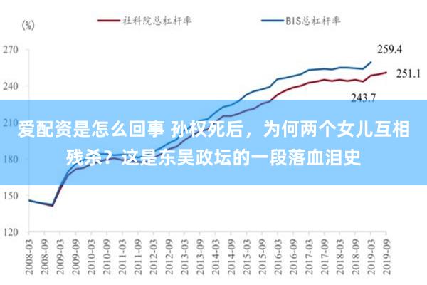 爱配资是怎么回事 孙权死后，为何两个女儿互相残杀？这是东吴政坛的一段落血泪史