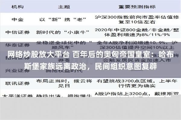 网络炒股放大平台 百年后的奥匈帝国皇室：哈布斯堡家族远离政治，民间组织意图复辟