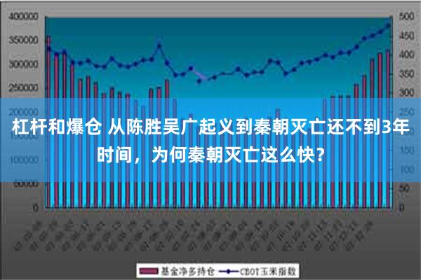 杠杆和爆仓 从陈胜吴广起义到秦朝灭亡还不到3年时间，为何秦朝灭亡这么快？