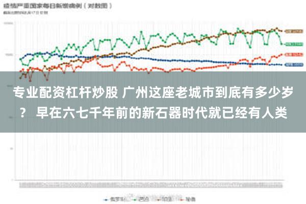 专业配资杠杆炒股 广州这座老城市到底有多少岁？ 早在六七千年前的新石器时代就已经有人类