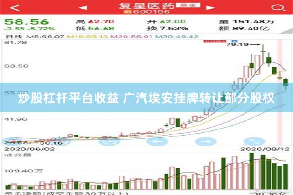 炒股杠杆平台收益 广汽埃安挂牌转让部分股权