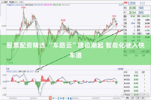 股票配资精选 “车路云”建设潮起 智能化驶入快车道