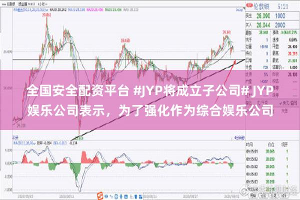 全国安全配资平台 #JYP将成立子公司# JYP娱乐公司表示，为了强化作为综合娱乐公司