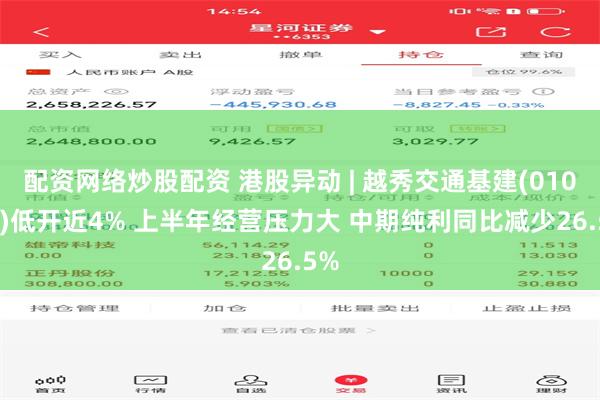 配资网络炒股配资 港股异动 | 越秀交通基建(01052)低开近4% 上半年经营压力大 中期纯利同比减少26.5%