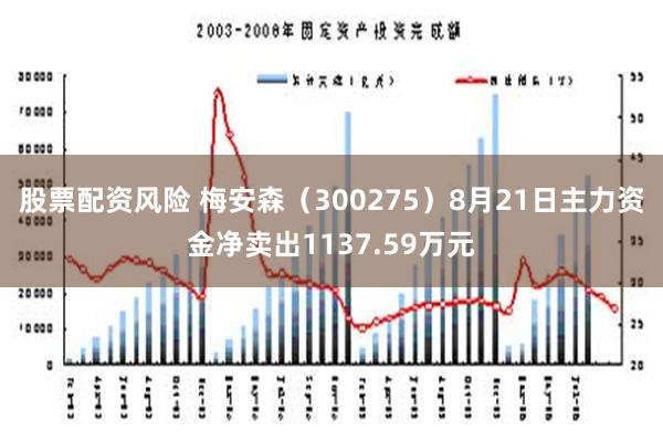 股票配资风险 梅安森（300275）8月21日主力资金净卖出1137.59万元