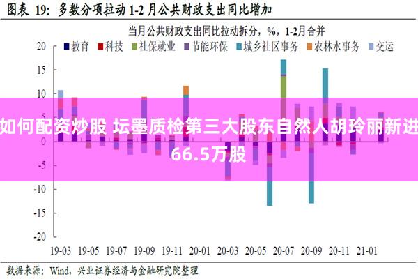 如何配资炒股 坛墨质检第三大股东自然人胡玲丽新进66.5万股