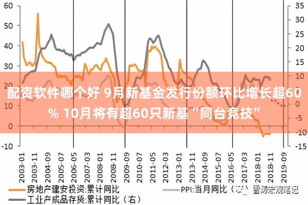 配资软件哪个好 9月新基金发行份额环比增长超60% 10月将有超60只新基“同台竞技”