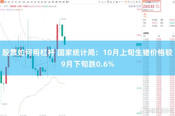 股票如何用杠杆 国家统计局：10月上旬生猪价格较9月下旬跌0.6%