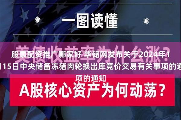 股票配资推广哪家好 华储网发布关于2024年10月15日中央储备冻猪肉轮换出库竞价交易有关事项的通知