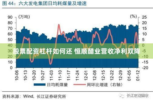 股票配资杠杆如何还 恒顺醋业营收净利双降