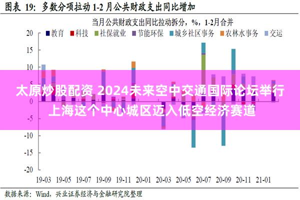 太原炒股配资 2024未来空中交通国际论坛举行 上海这个中心城区迈入低空经济赛道