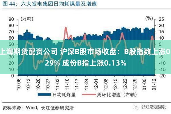 上海期货配资公司 沪深B股市场收盘：B股指数上涨0.29% 成份B指上涨0.13%