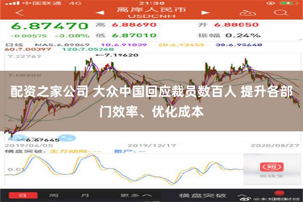 配资之家公司 大众中国回应裁员数百人 提升各部门效率、优化成本