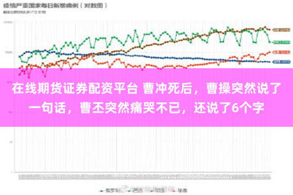 在线期货证券配资平台 曹冲死后，曹操突然说了一句话，曹丕突然痛哭不已，还说了6个字