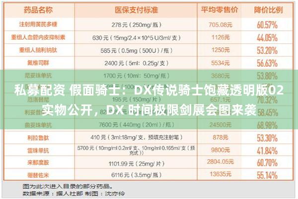 私募配资 假面骑士：DX传说骑士饱藏透明版02实物公开，DX 时间极限剑展会图来袭