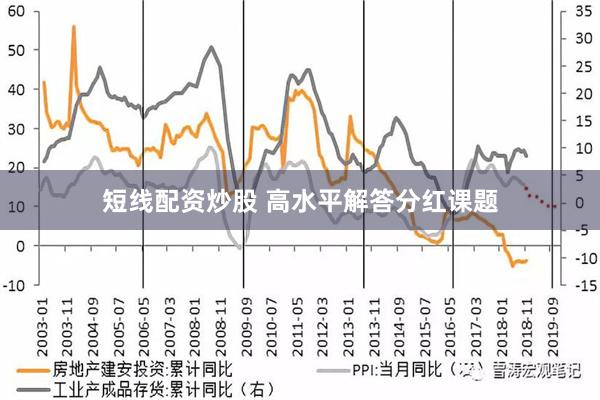 短线配资炒股 高水平解答分红课题