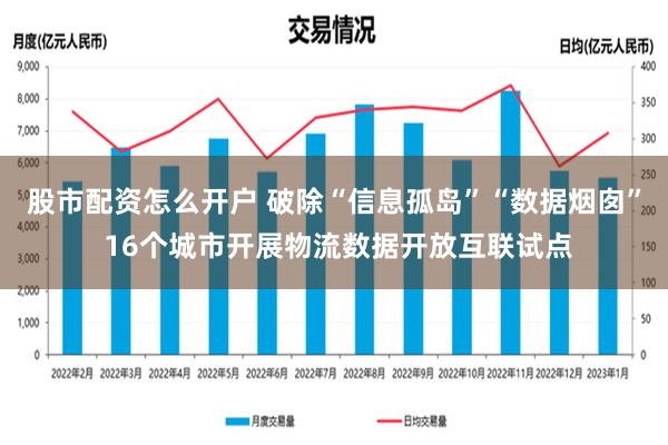 股市配资怎么开户 破除“信息孤岛”“数据烟囱” 16个城市开展物流数据开放互联试点